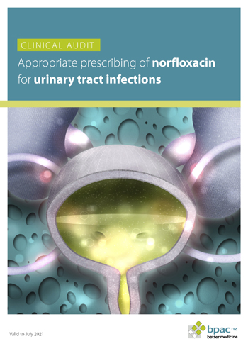 Noroxin Uses