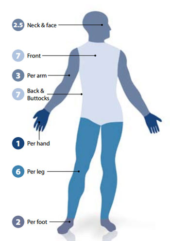 Topical corticosteroid cream or ointment