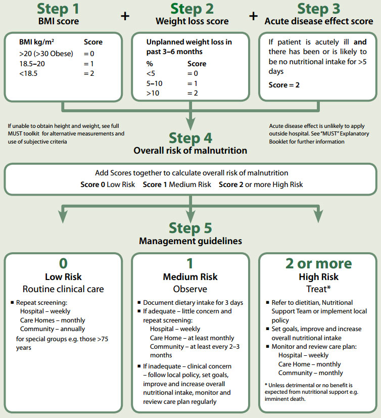Dehydration In Elderly An Unseen Risk The Geriatric Dietitian